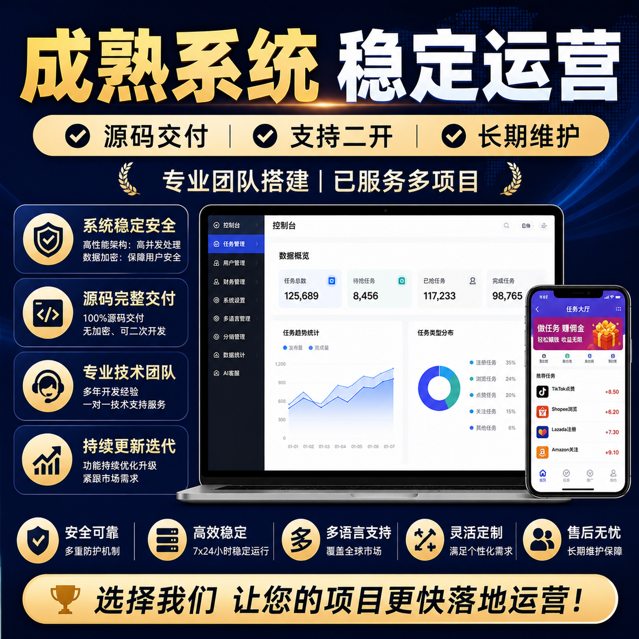 成熟任务返佣系统源码交付：100%无加密支持二开，高性能架构保障高并发稳定运营